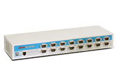 VSCOM - Network to serial - Netcom 1613 RM PRO V2
